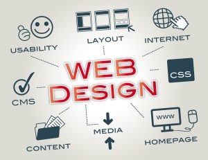Website Design Companies