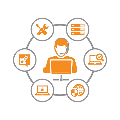 All-Point-Magento-Services​