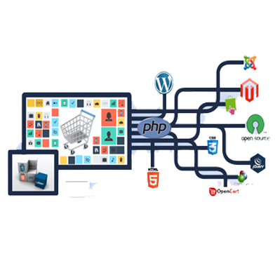 Ecommerce-Front-end-Development​