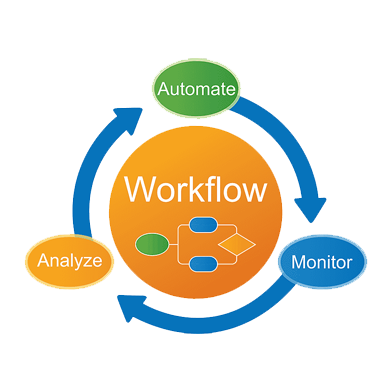 Expertise-in-Workflow-Enhancement​