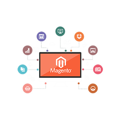 Magento-2-Migration​