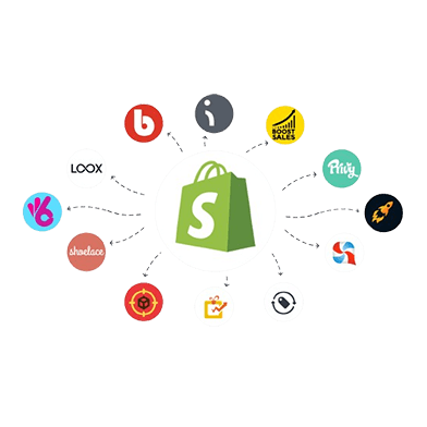 Shopify Mobile Application Development​